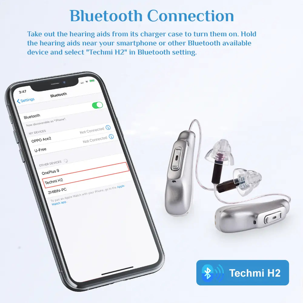 Techmi BasePro Bluetooth OTC RIC hearing aid with hearMore app