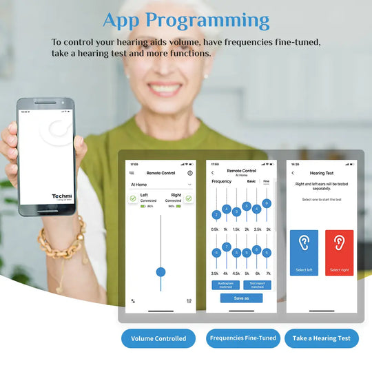 Techmi BasePro Bluetooth OTC RIC hearing aid with hearMore app