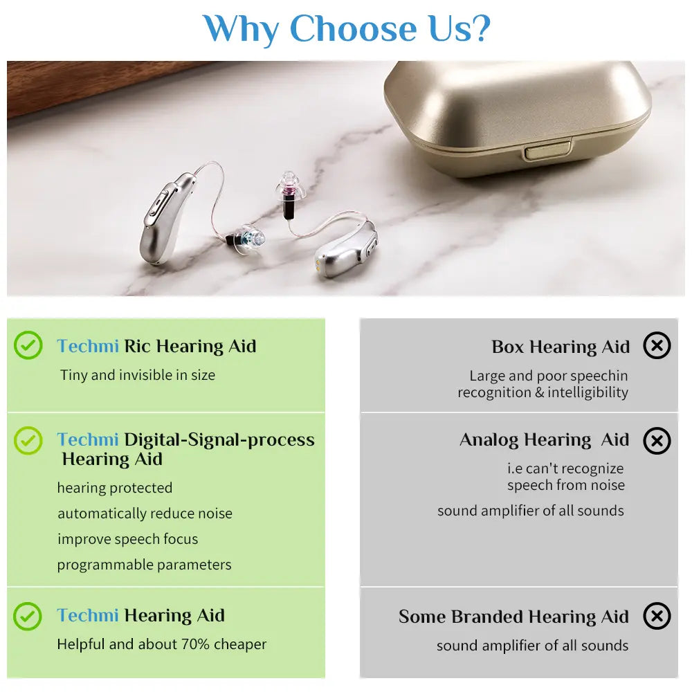 Techmi BasePro Bluetooth OTC RIC hearing aid with hearMore app