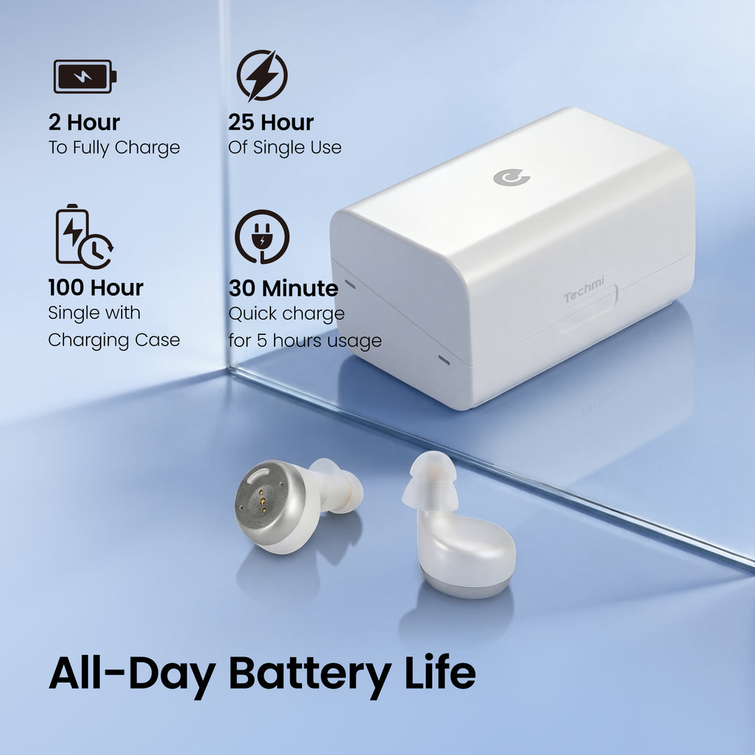 Techmi Match: In-Ear OTC Hearing Aids with Bluetooth 5.3 | 43dB Gain & App Control