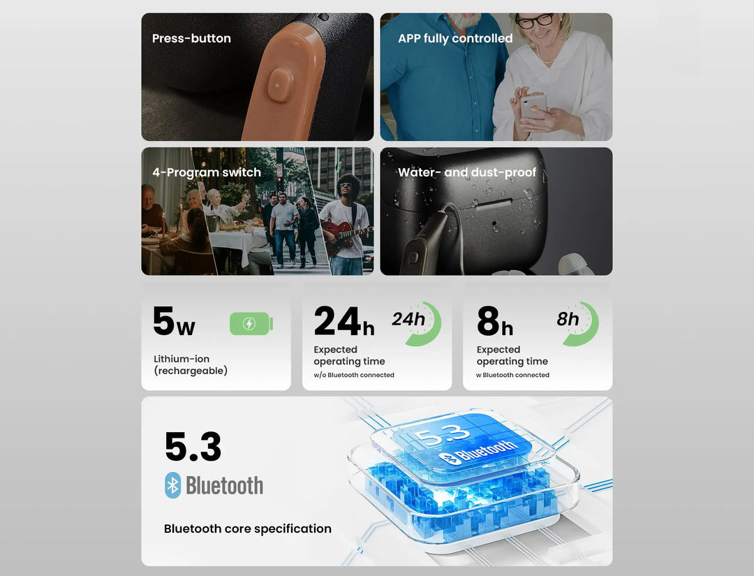 Techmi FacePro RIC hearing aid styled like Bluetooth earbud with app control